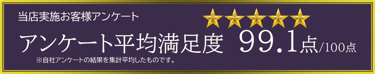 家族葬のアンケート実施いたしております